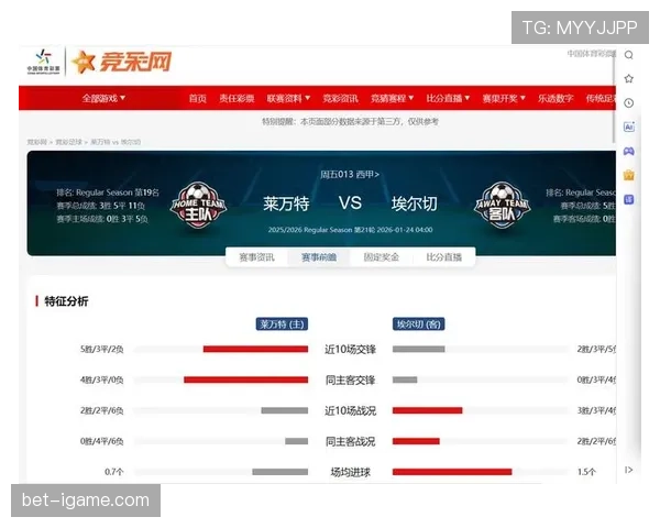 莱万特球员近期表现稳健,攻防两端展现持续提升态势